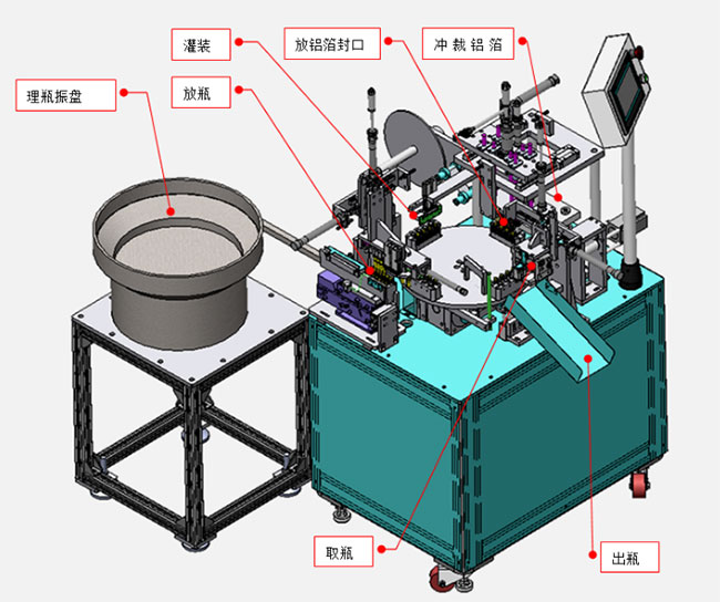 試劑采樣管鋁箔封口機(jī)
